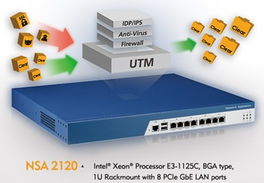 处理器 电子产品世界