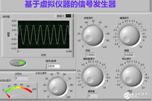 yangwenlong931的回答 可编程逻辑,电子工程师 电子技术论坛 广受欢迎的专业电子论坛