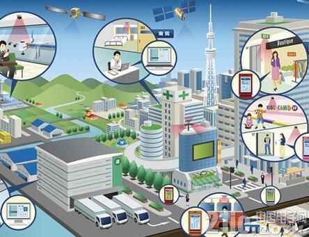 基于SKYLAB beacon的室内定位解决方案 - 21IC中国电子网